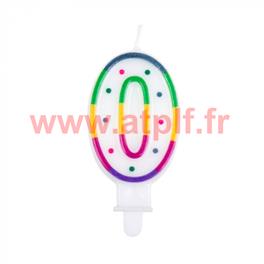 Bougie chiffres multicolore