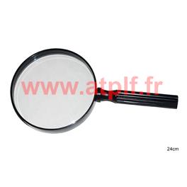 Loupe de Sherlock Holmes